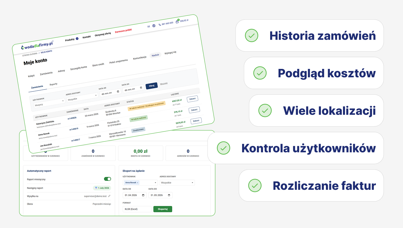 rozwiązanie
