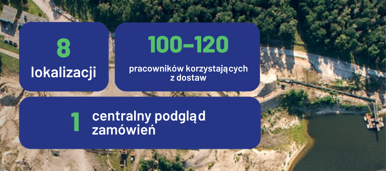 centralizacja zamówień wody